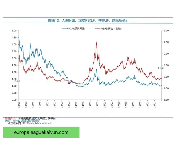 塔普索巴身价飙升，市场关注度持续提升，未来表现备受期待