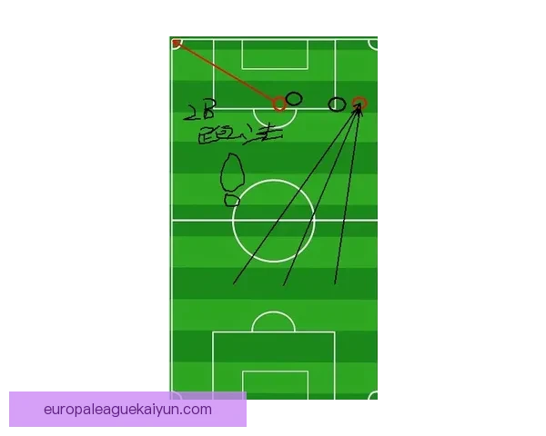 桑保利职业轨迹：多次执教国字号队伍与俱乐部，展示丰富战术经验与发展潜力
